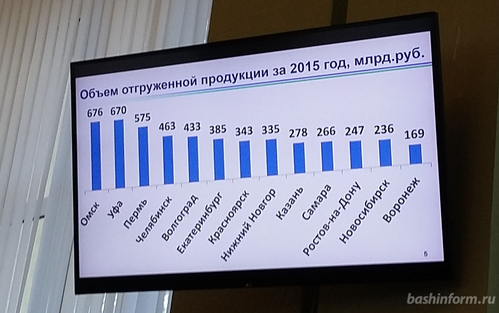 автор фотоһы