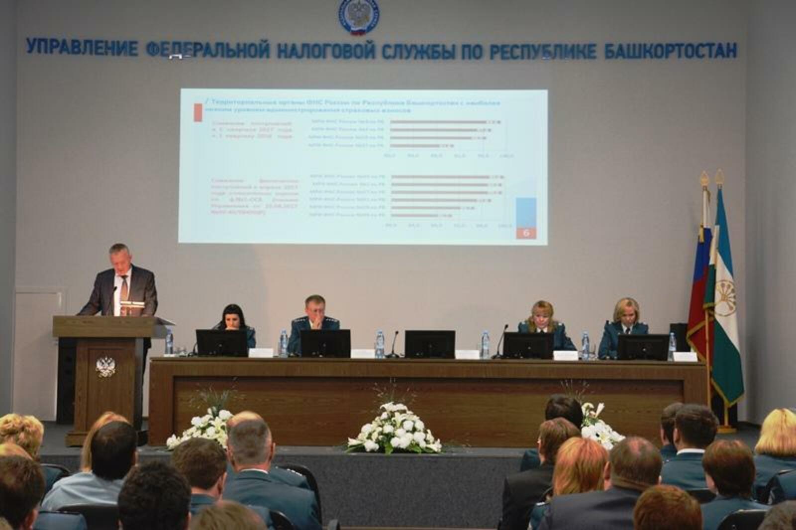 УФНС по РБ