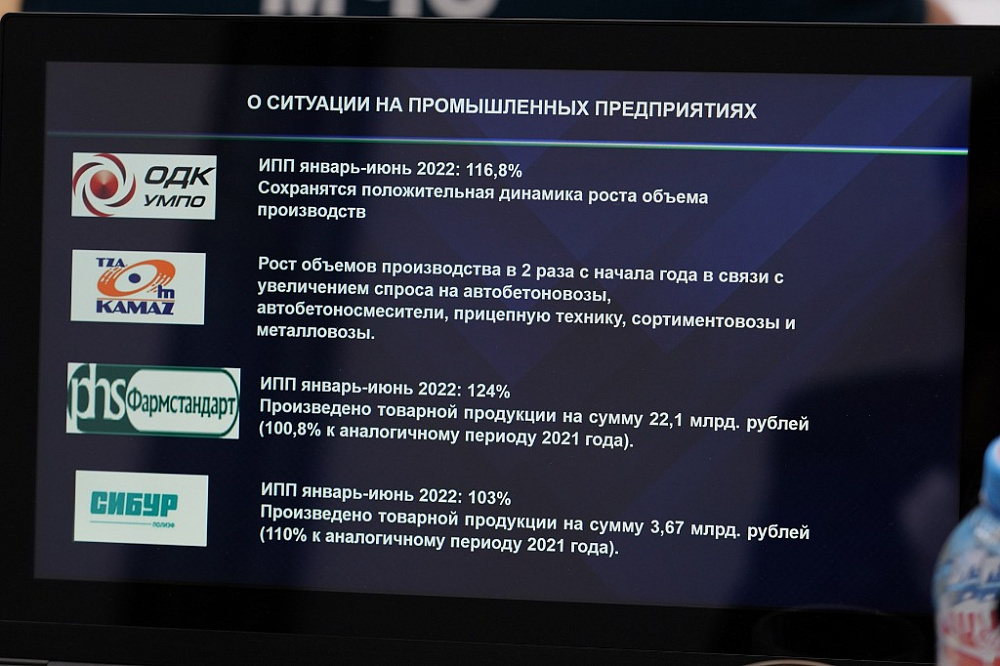 В Башкирии индекс промпроизводства составил 105,1 процента