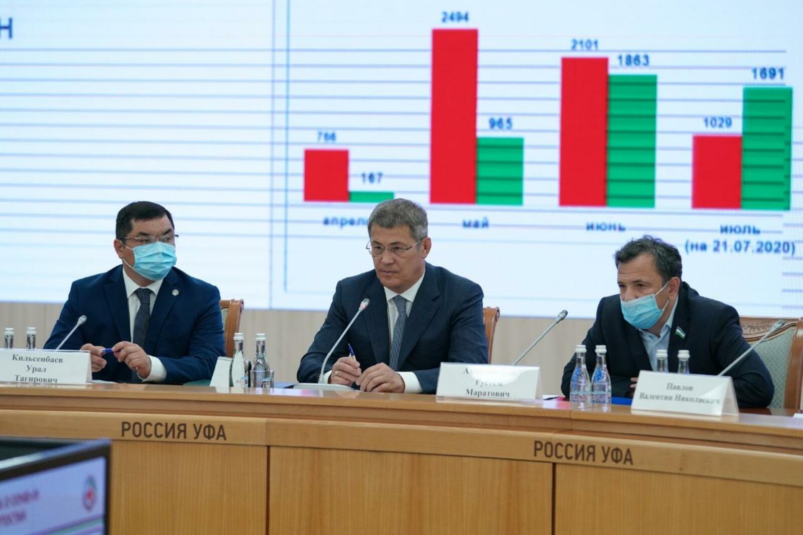 пресс-служба Главы РБ