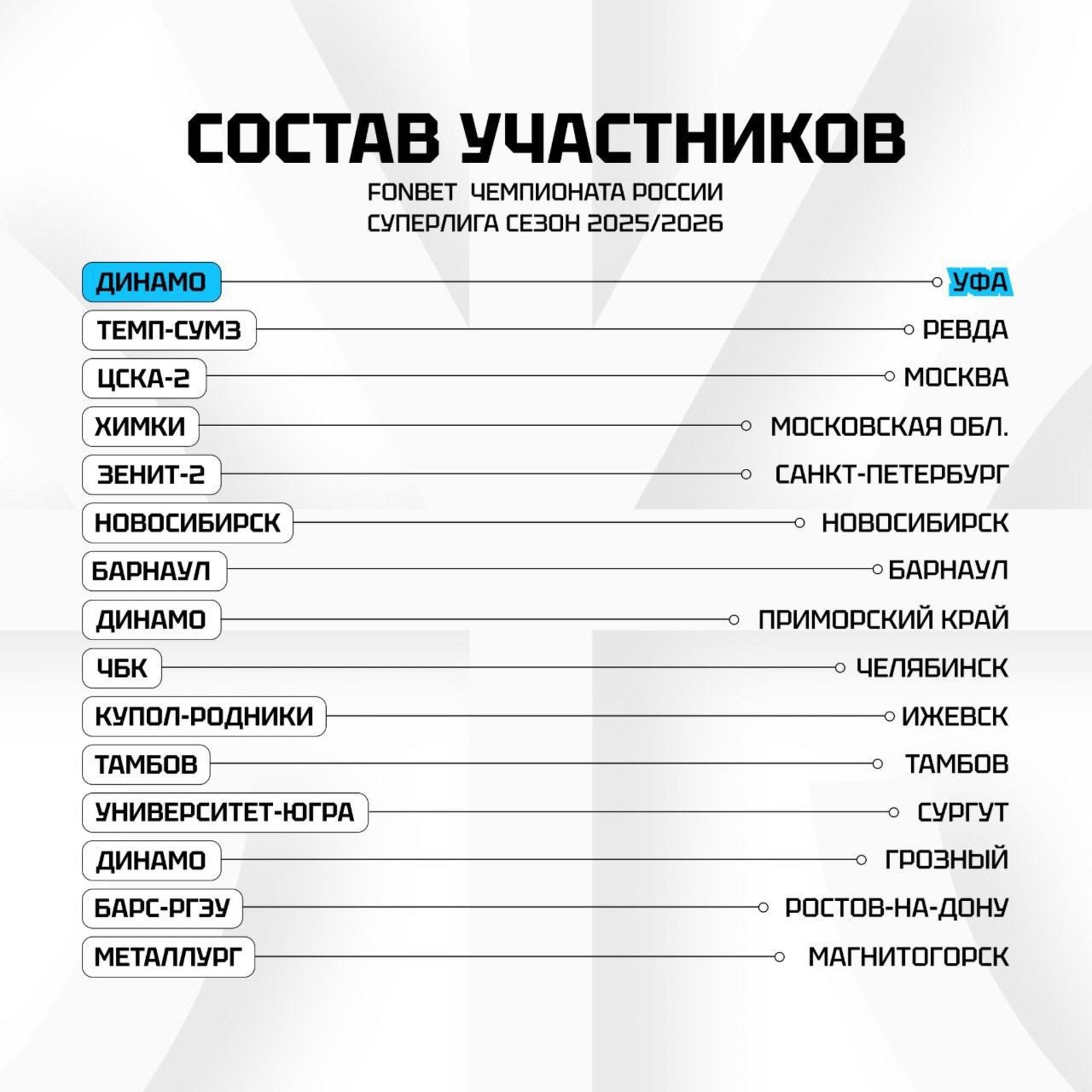 минспорт РБ