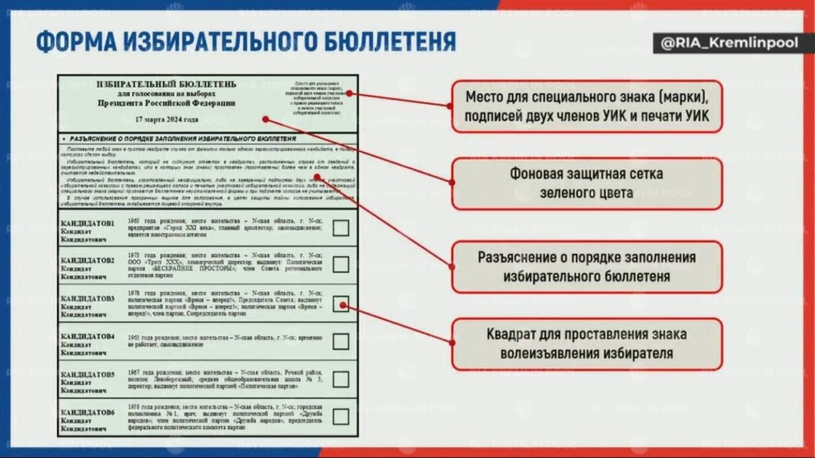 пресс-служба ЦИК РФ