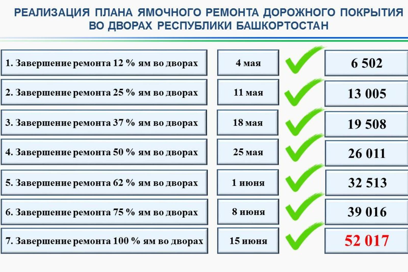 соцсети