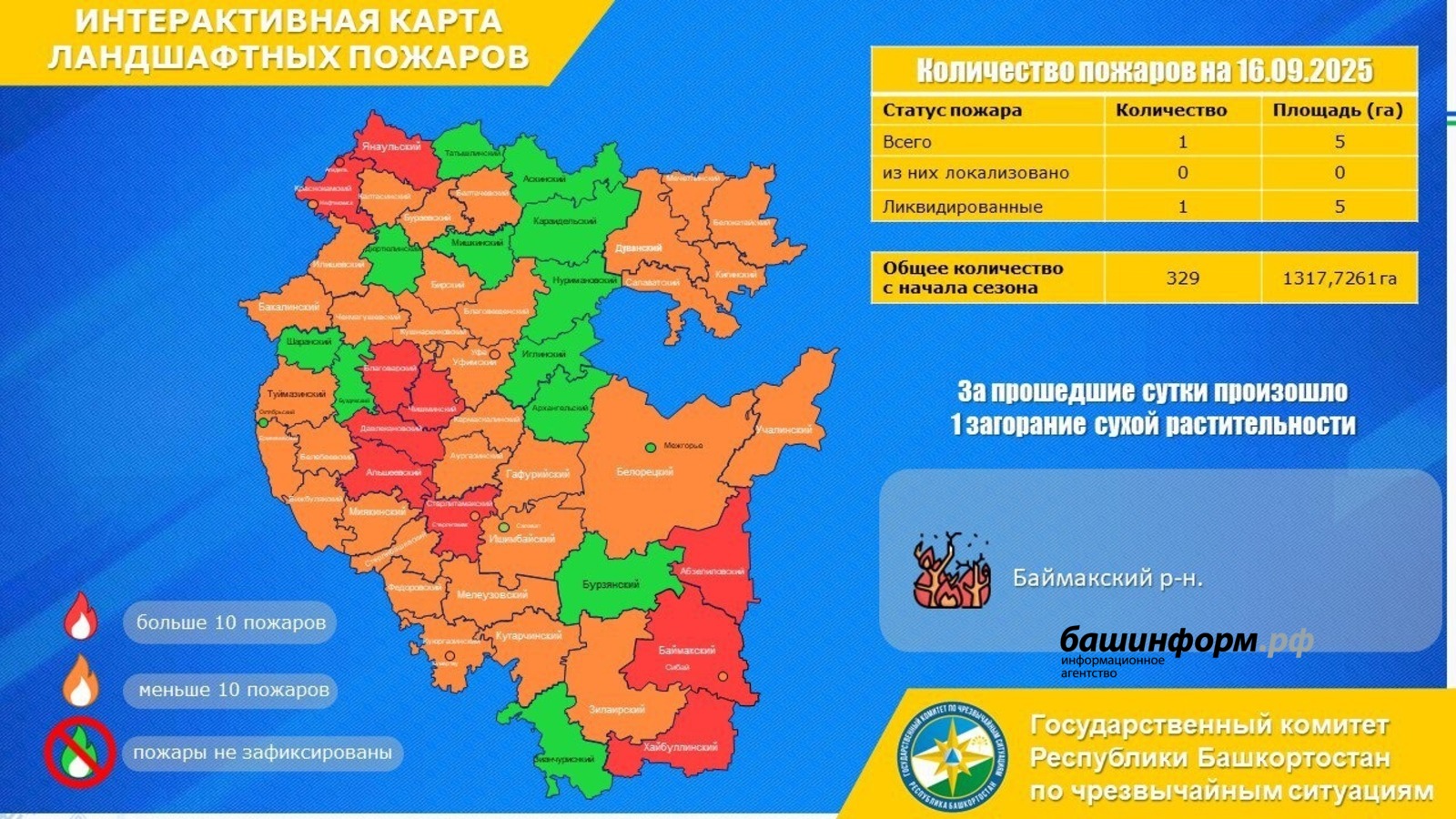 госкомитет РБ по ЧС