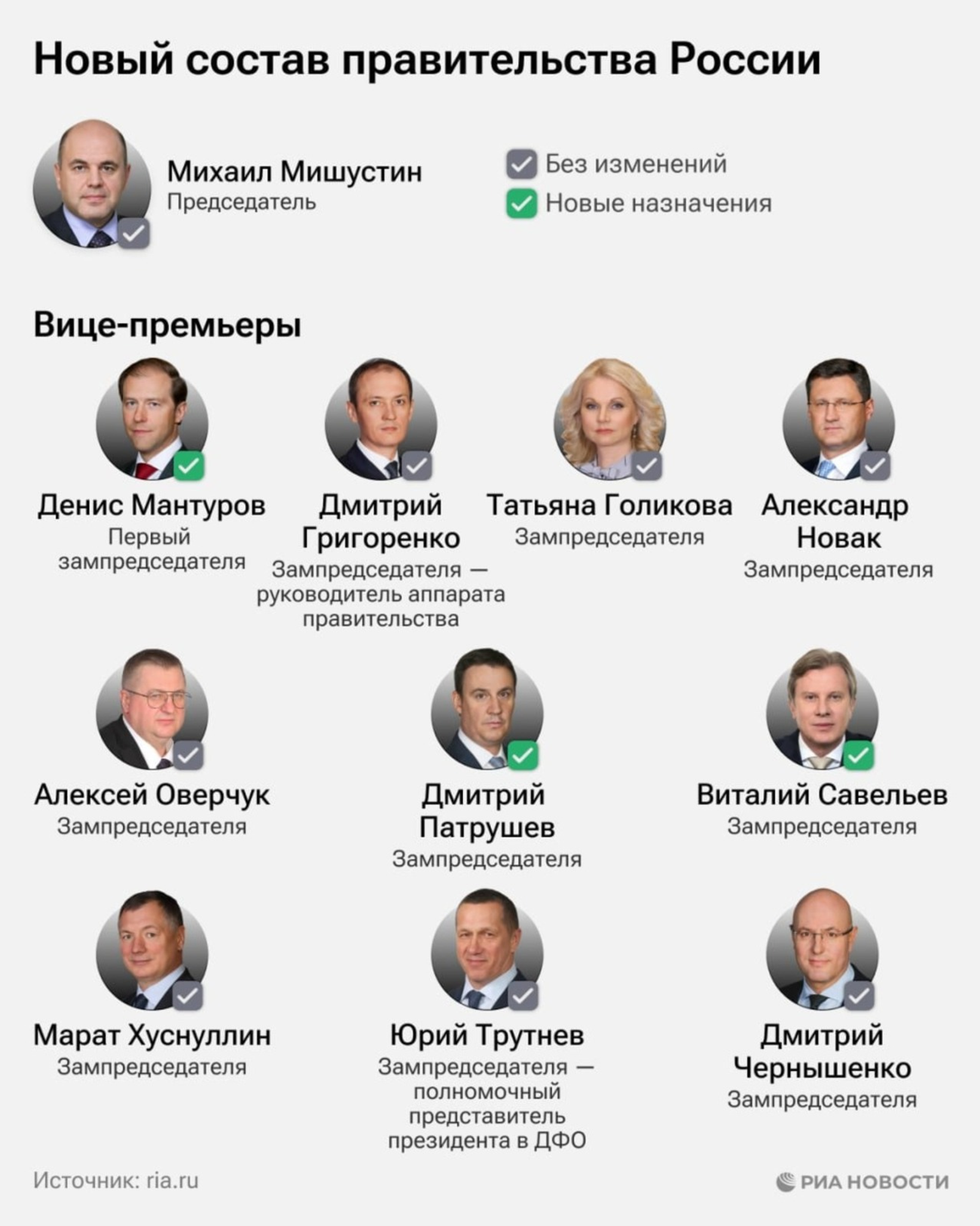 РИА Новости