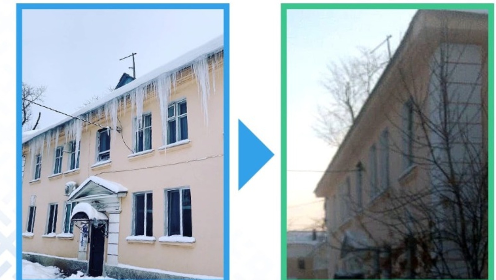ЦУР РБ