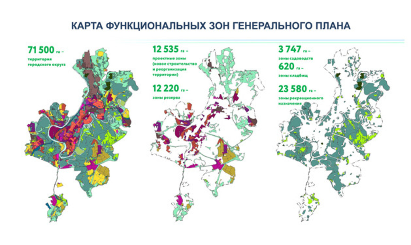 администрация Уфы администрация Уфы