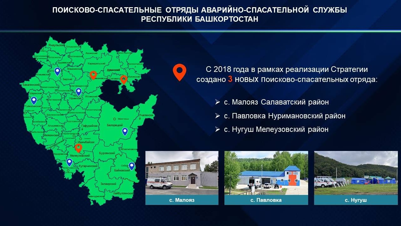 госкомитет РБ по ЧС