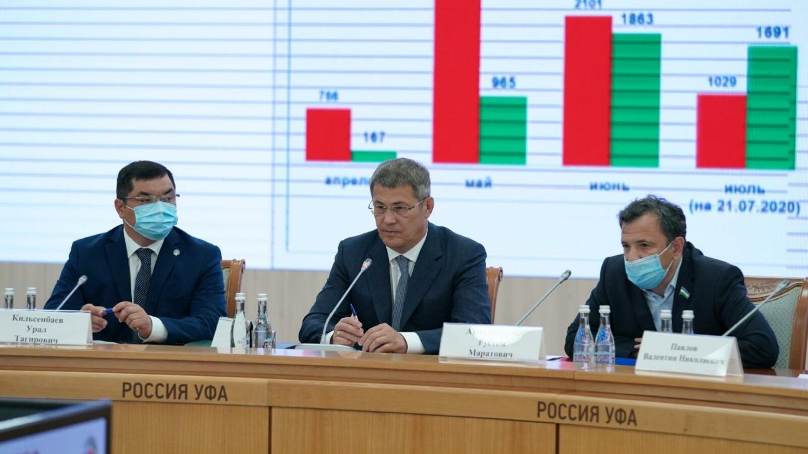 пресс-служба Главы РБ