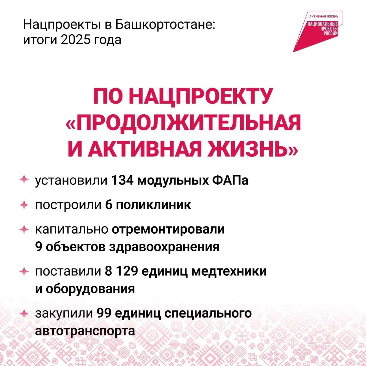 пресс-служба ТГ-канал Радий Хабиров