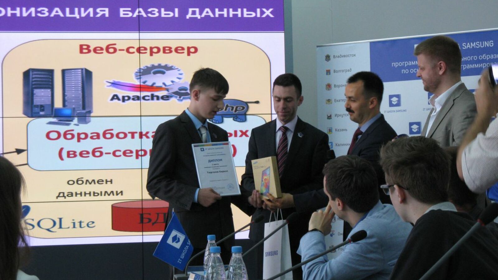 с сайта Управления образования Уфы