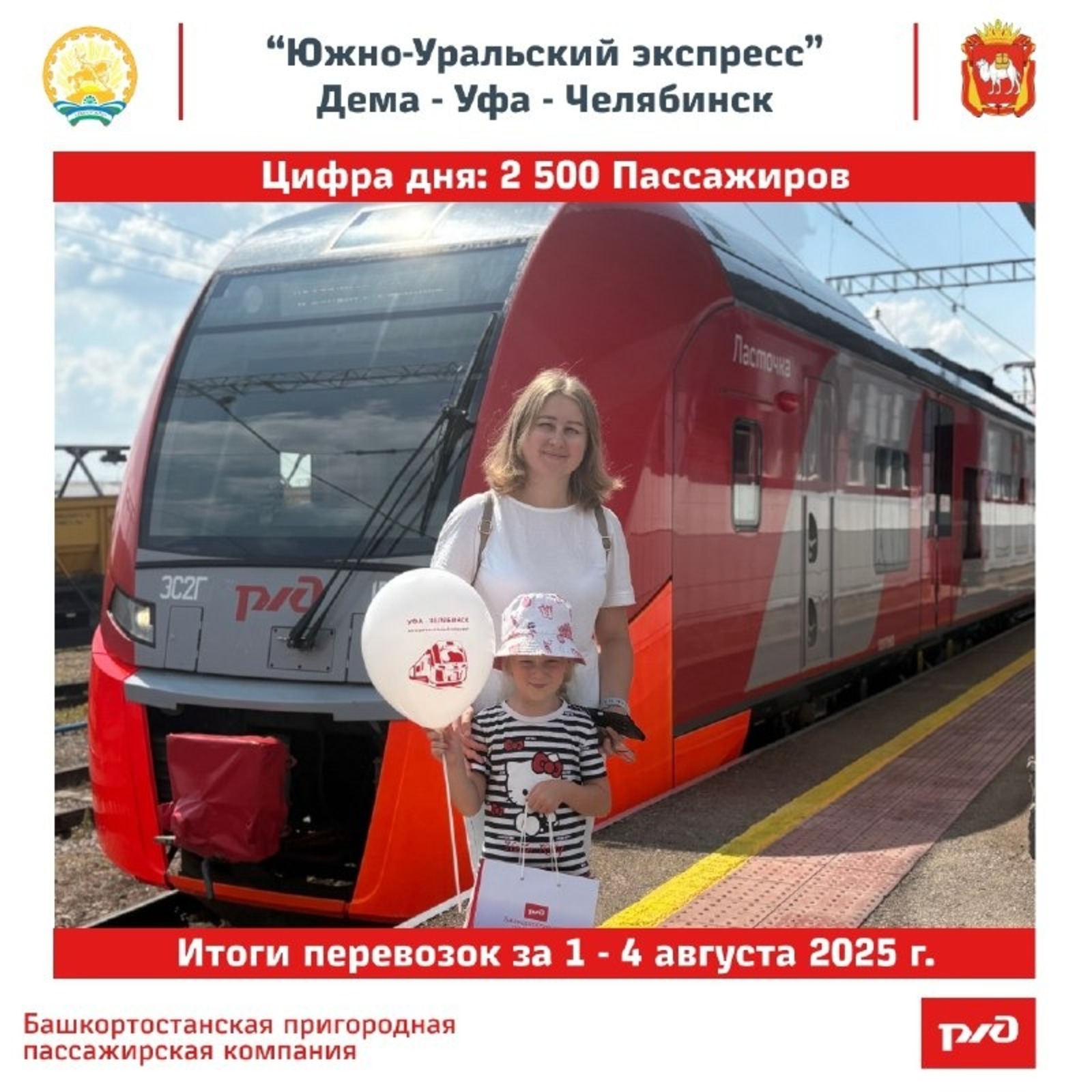 Минтранспорта РБ