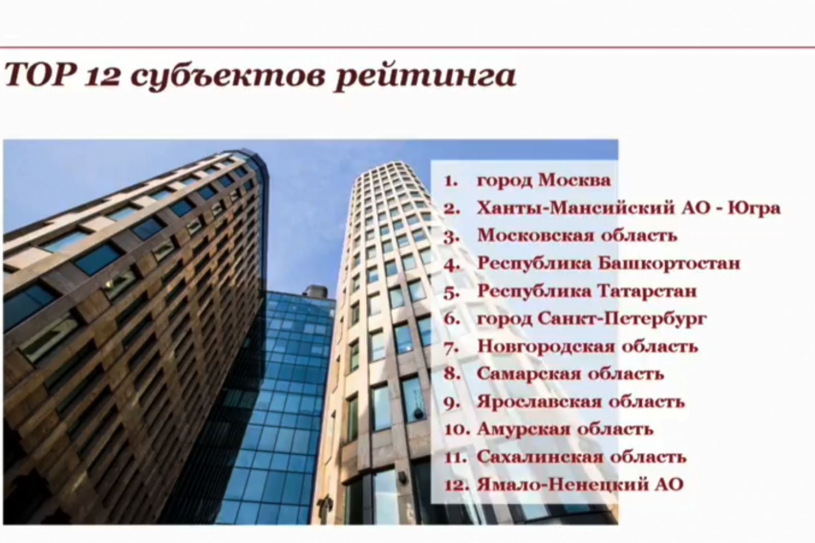 Минфин РБ