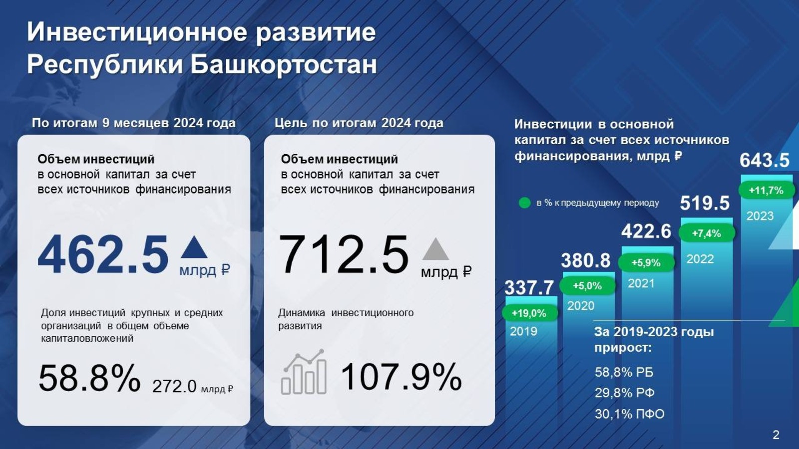 ТГ-канал Андрея Назарова