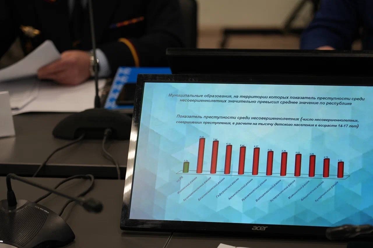 Урал Кильсенбаев телеграм