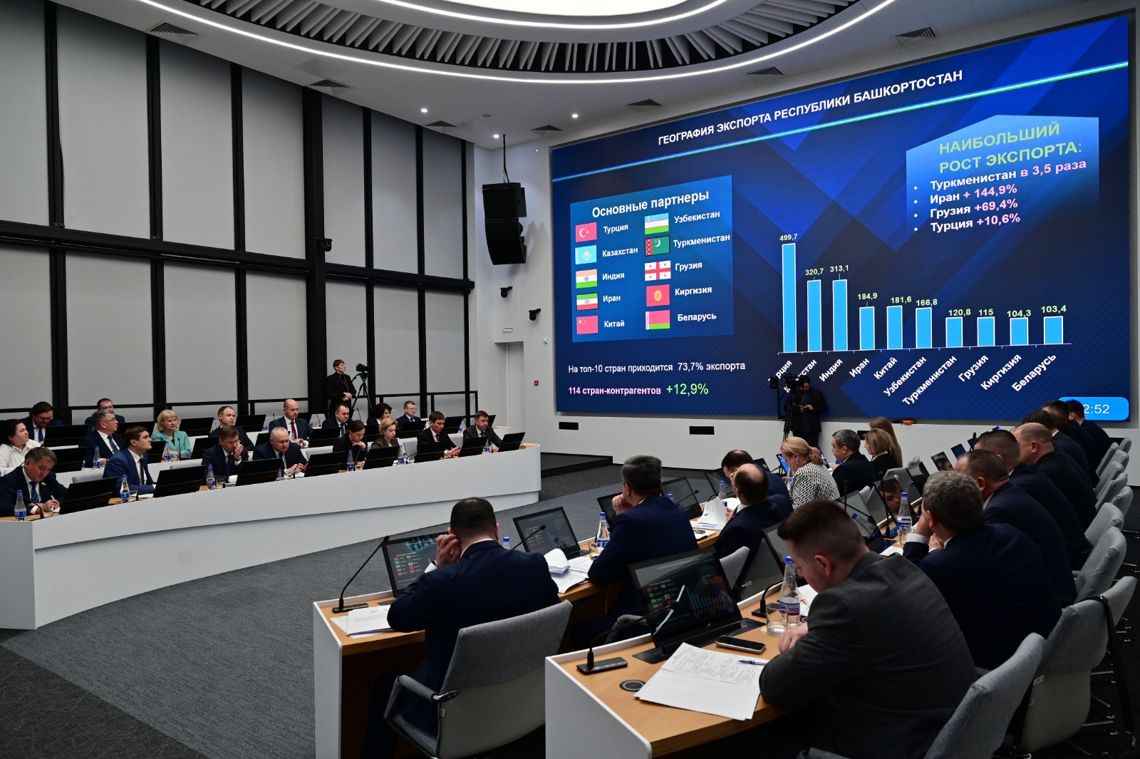 пресс-служба  правительство Башкирии