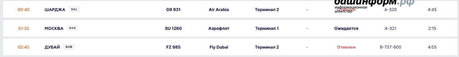 Скриншот  Официальный сайт аэропорта г. Уфы