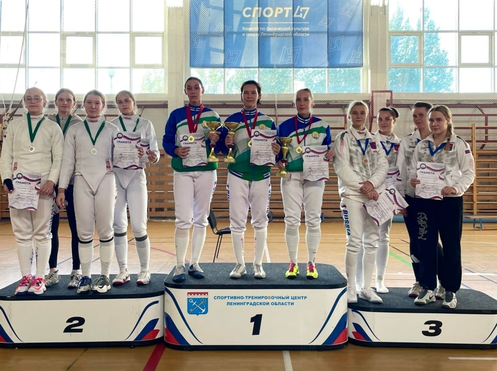 Башҡортостан Спорт министрлығының телеграм-каналы