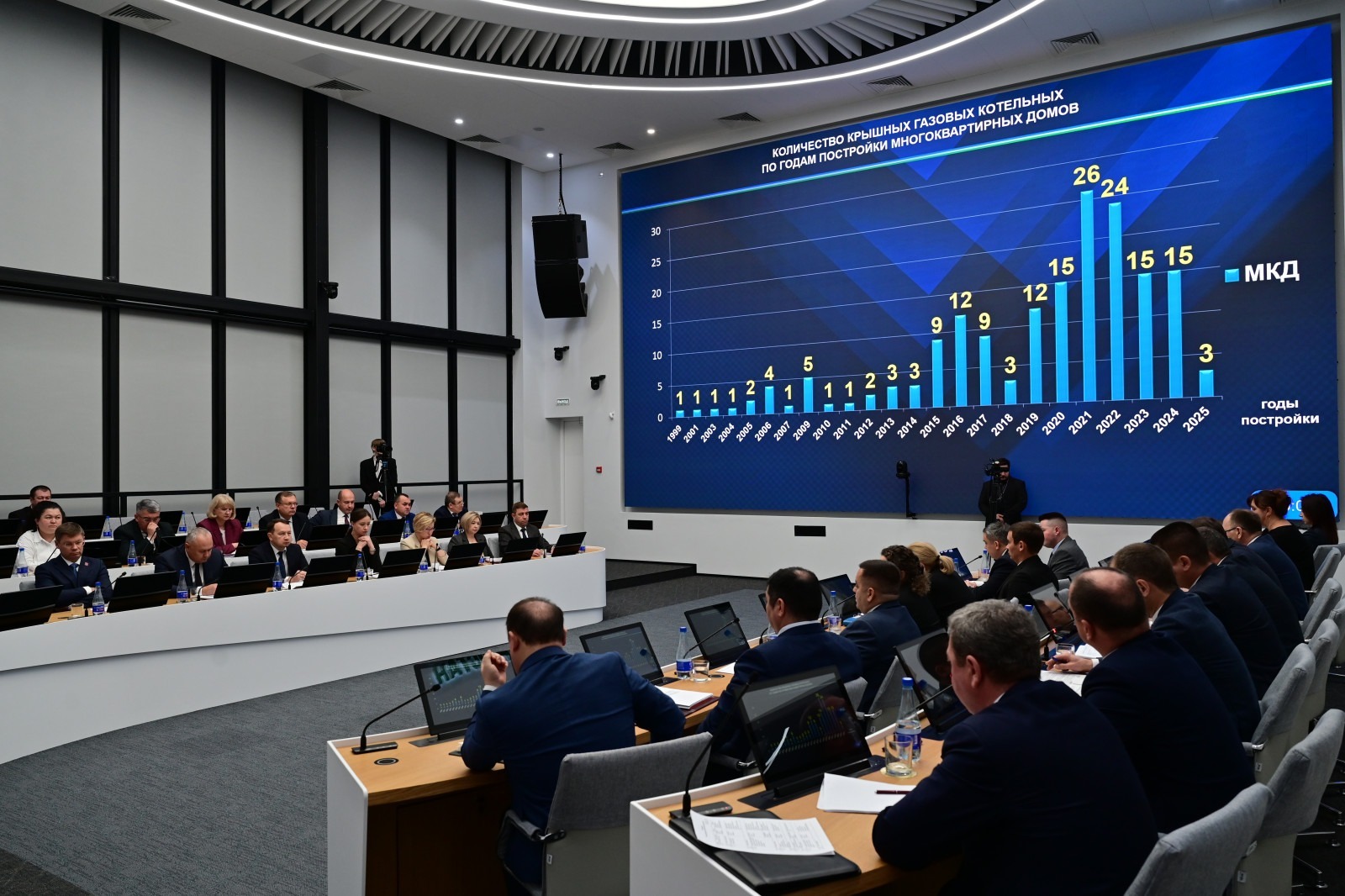 пресс-служба Правительство РБ