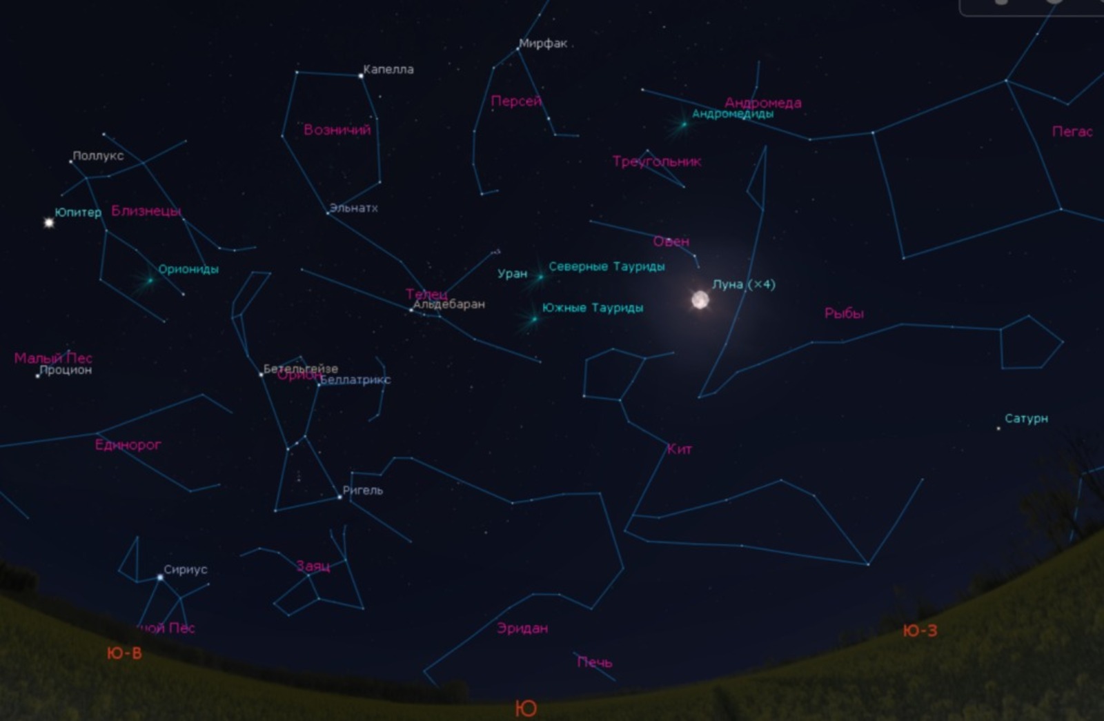 уфимский городской планетарий официальный сайт