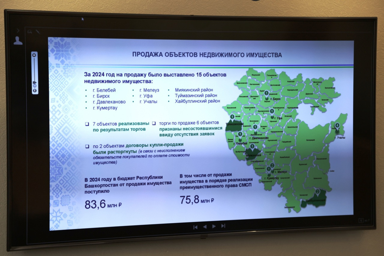 пресс-служба Госсобрания РБ