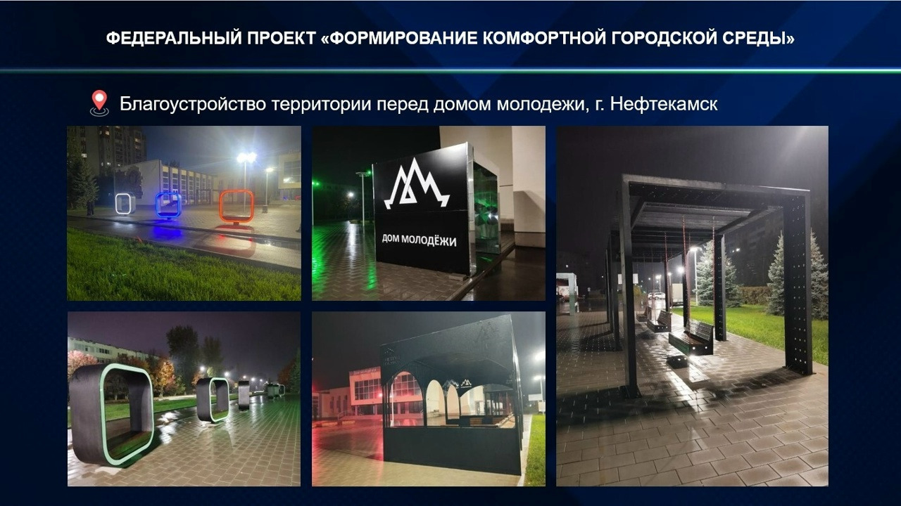 В 2025 году Башкирия привлекла на благоустройство 1,1 млрд рублей