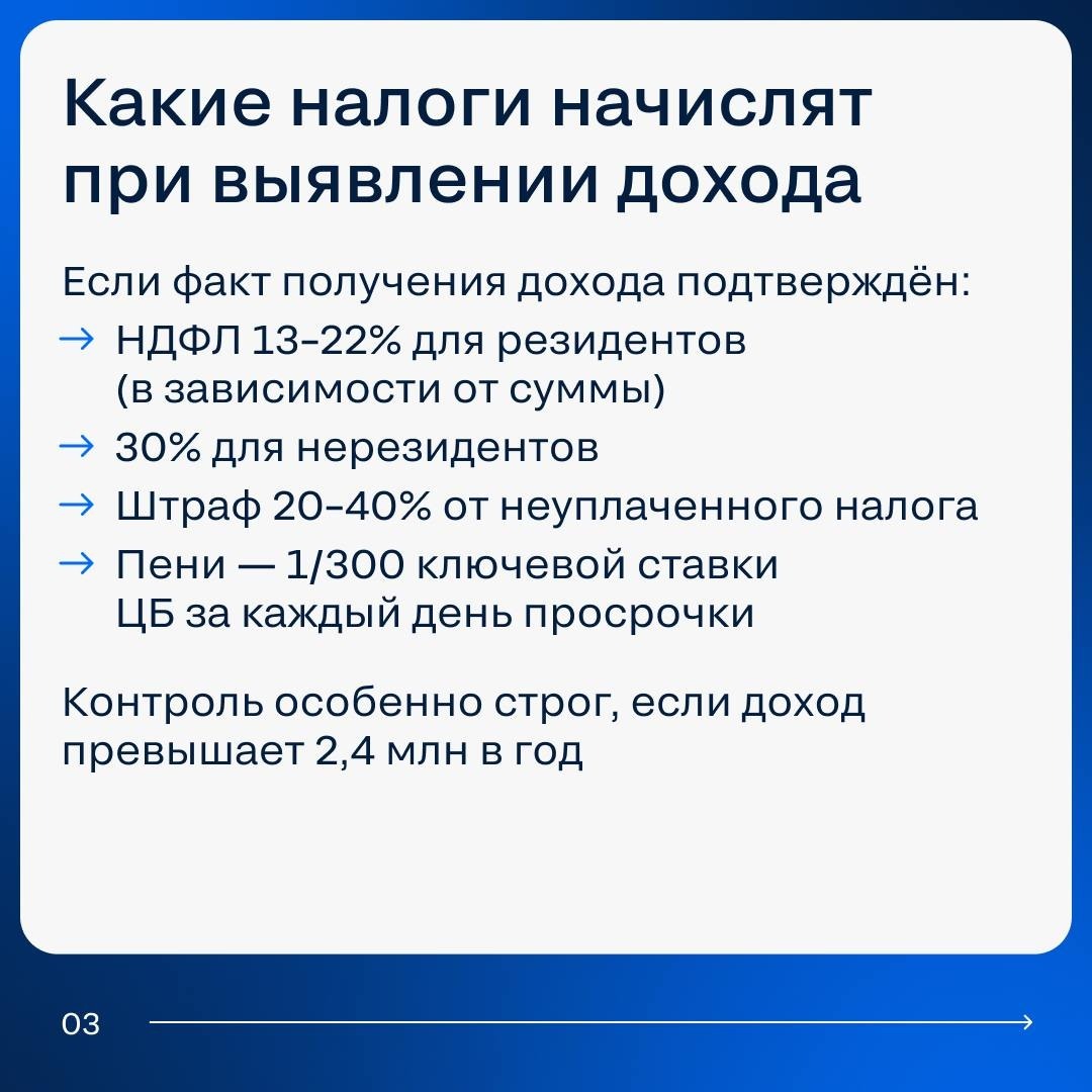 Циан