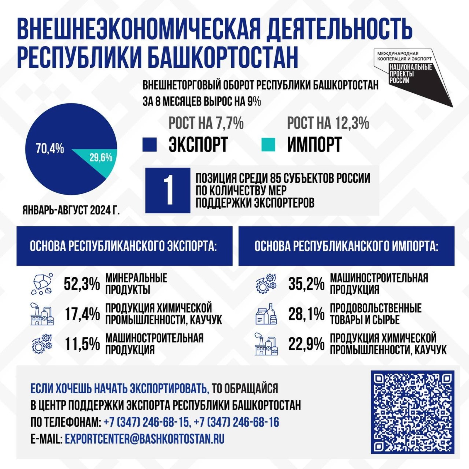 телеграм-канал Андрея Назарова