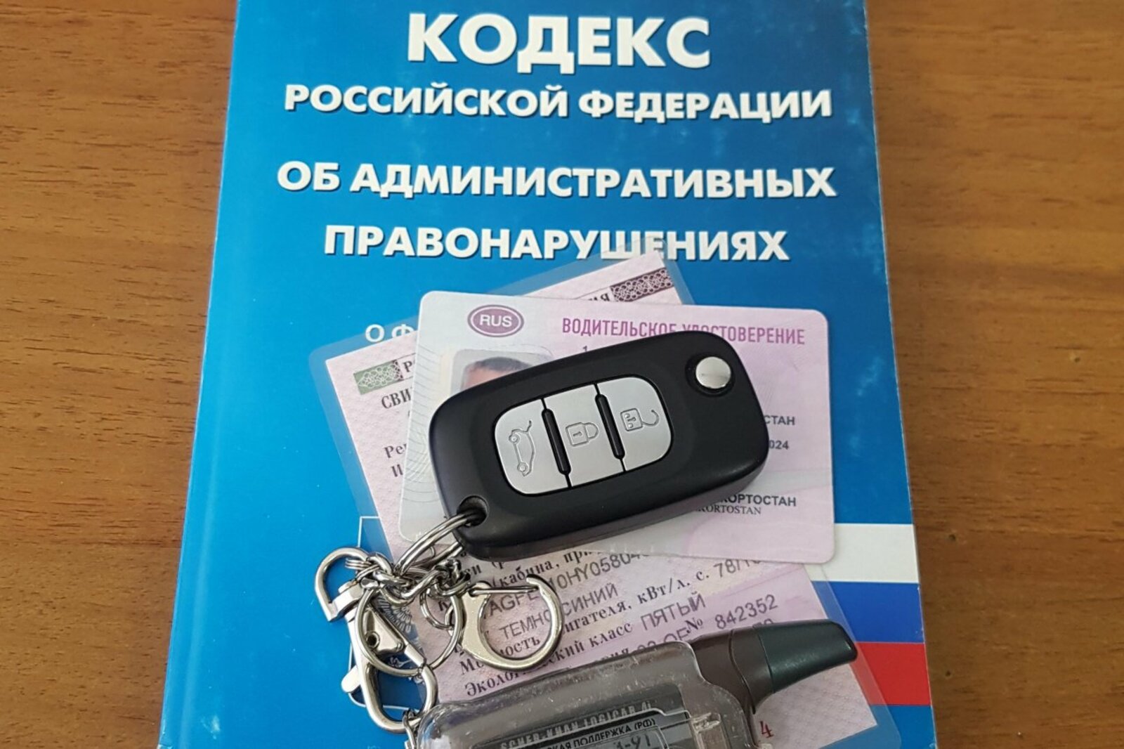 ОГИБДД УМВД по Уфе