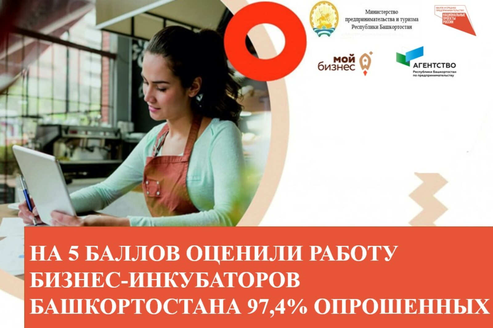 На 5 баллов оценили работу бизнес-инкубаторов Башкортостана 97,4% опрошенных