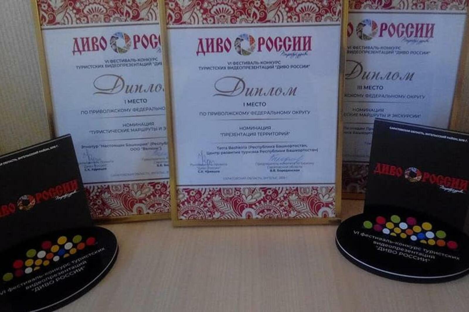 Артур Идельбаев, Fb