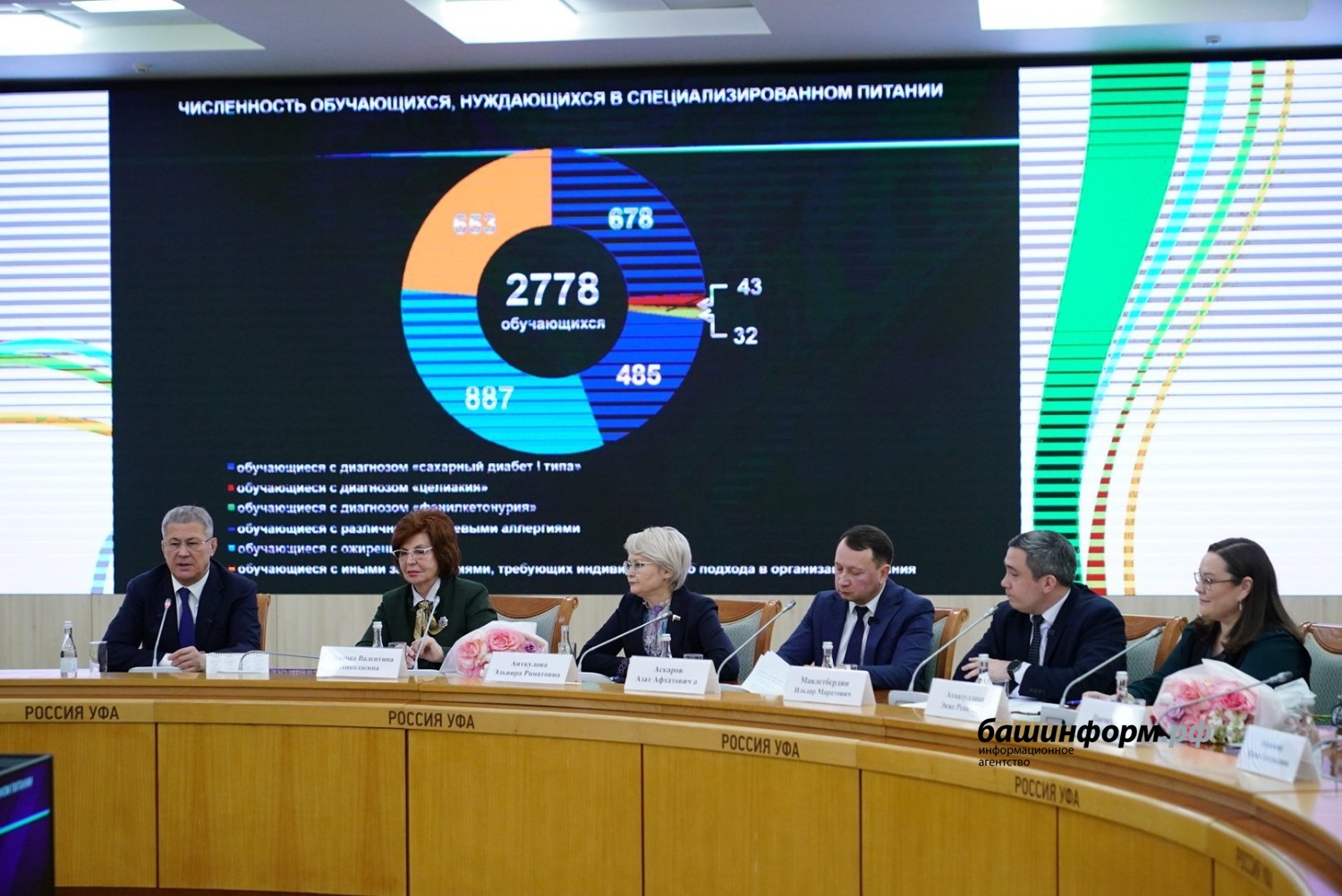 Олег Яровиков  ИА «Башинформ»