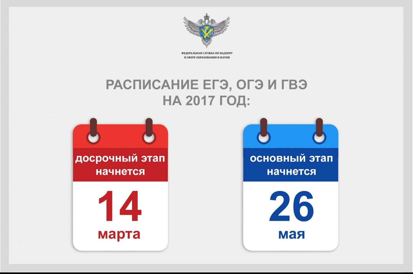 Рособрнадзор сайты