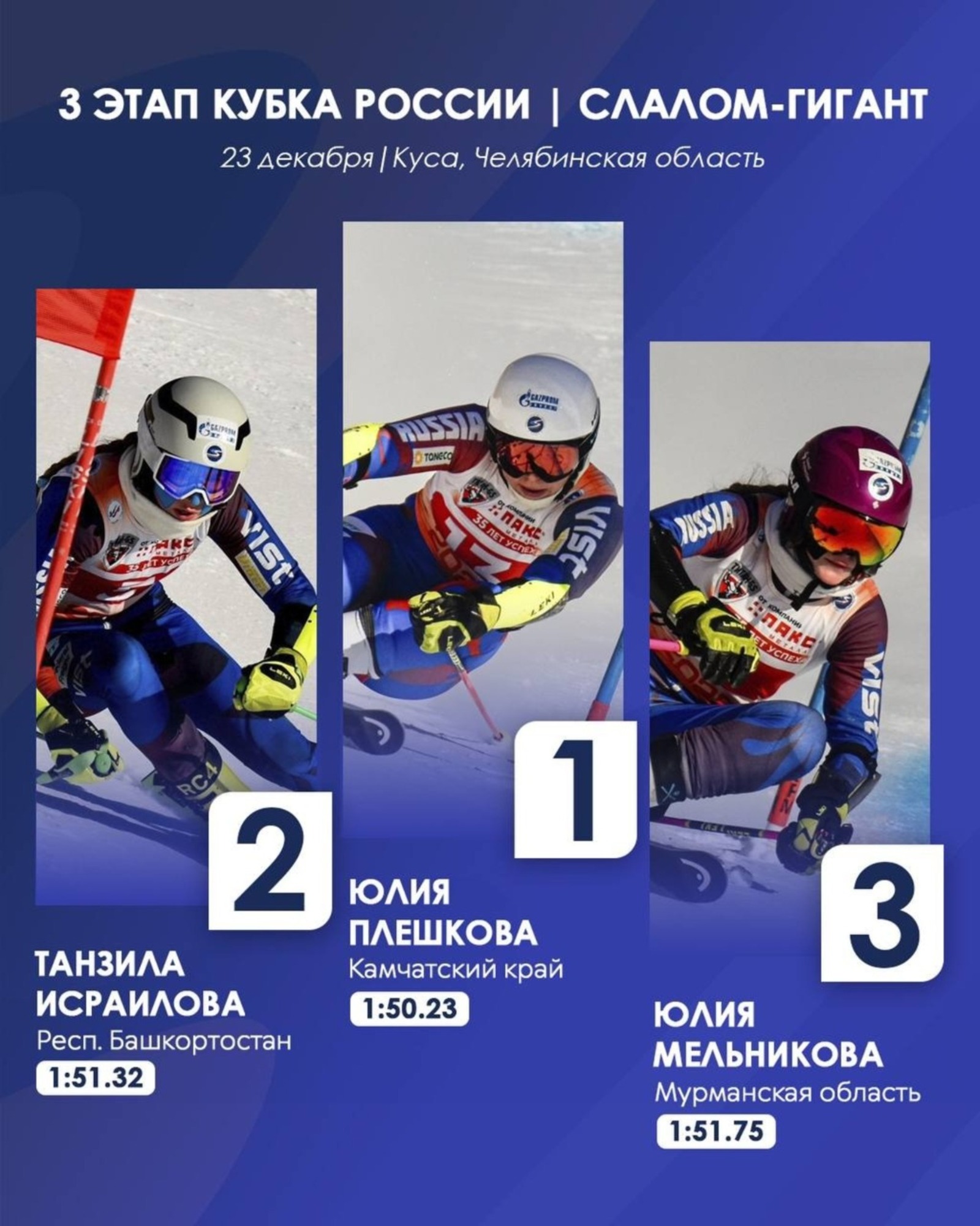 Башҡортостандың Спорт министрлығы / телеграм-канал