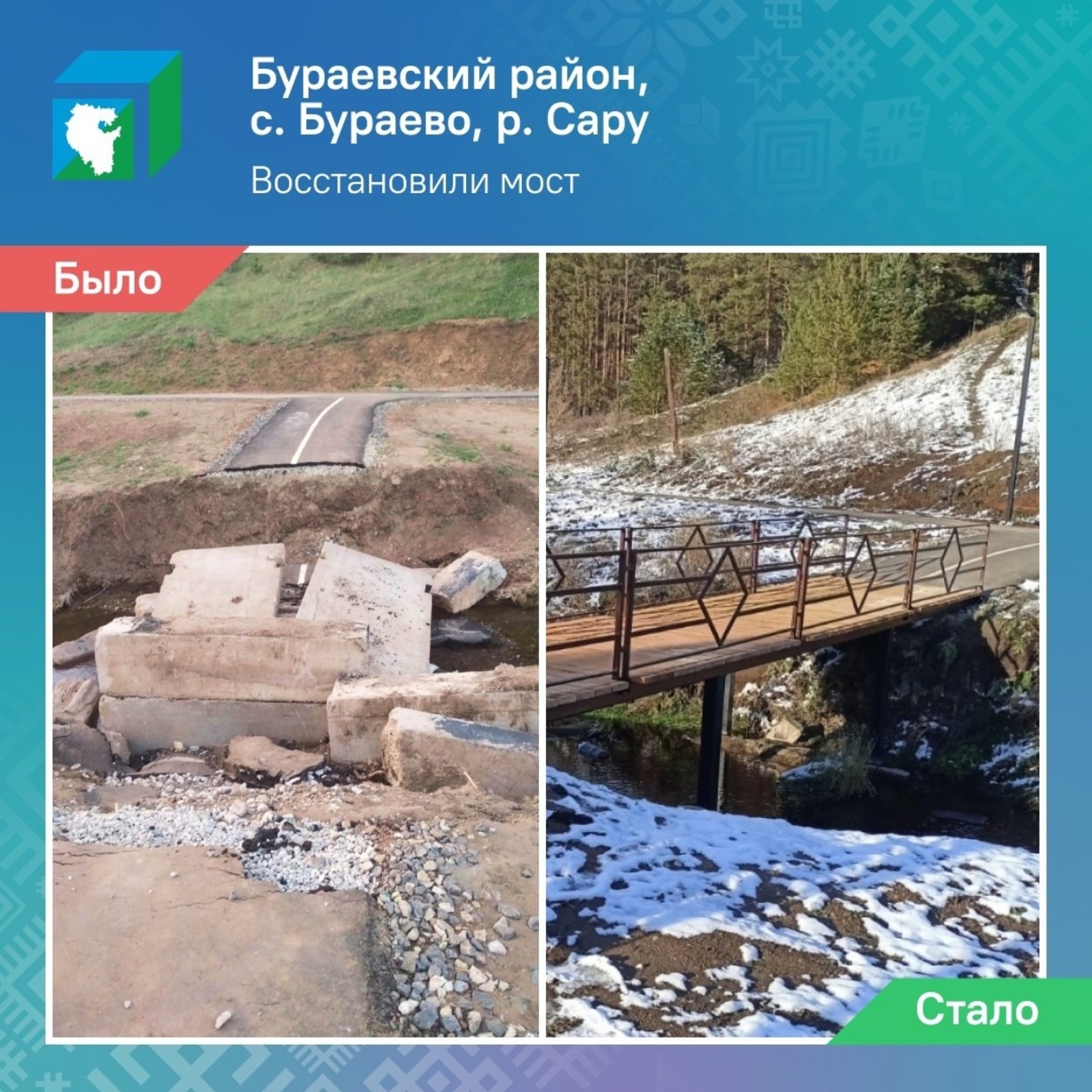 ЦУР Башкирии