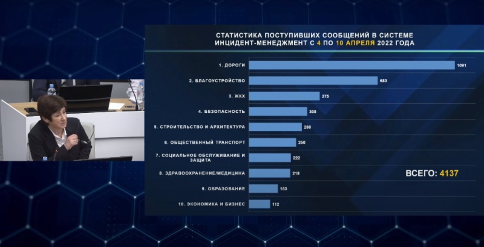 стоп-кадр видео правительства РБ