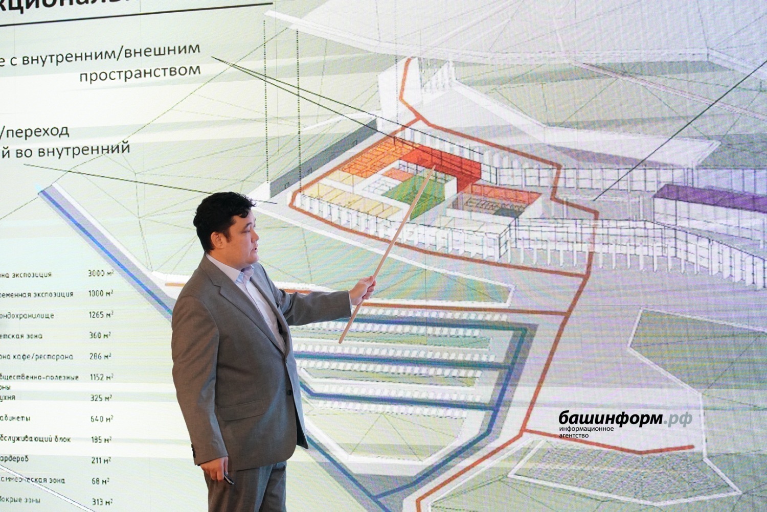 Олег Яровиков  ИА «Башинформ»