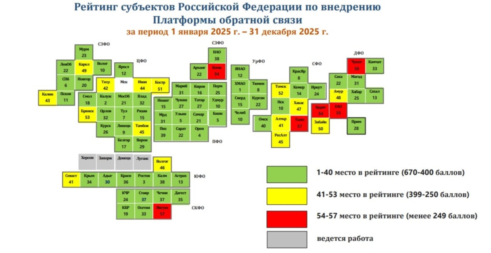 минцифры РБ минцифры РБ