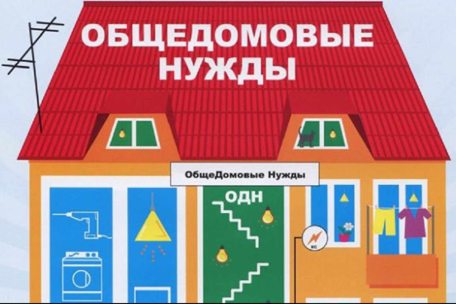 Минжилкомхоз РБ