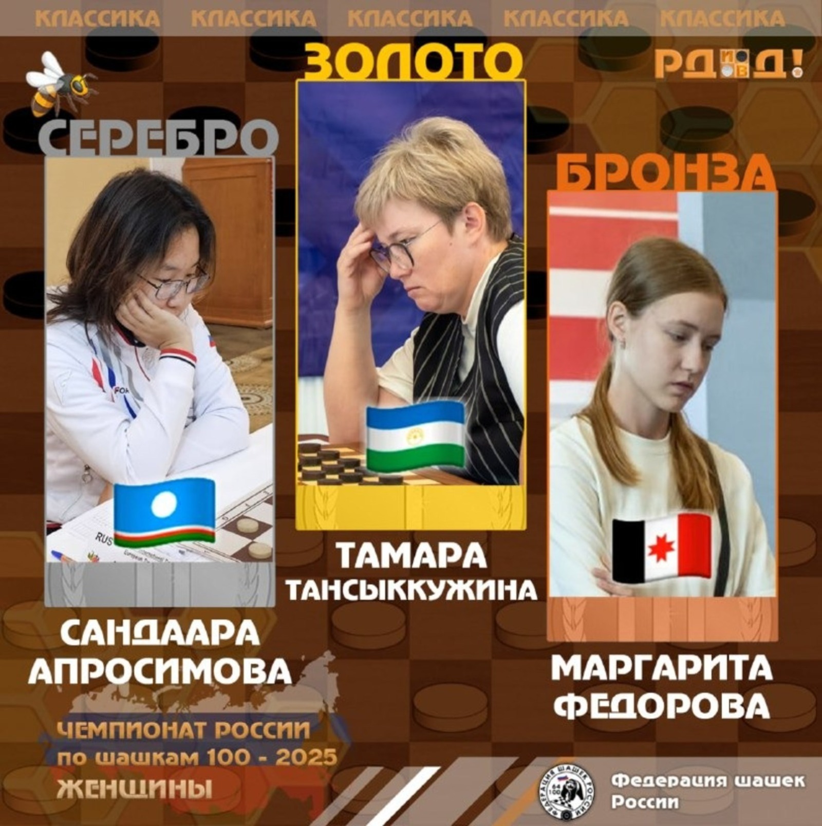 Башҡортостандың үҙәк шашка клубы