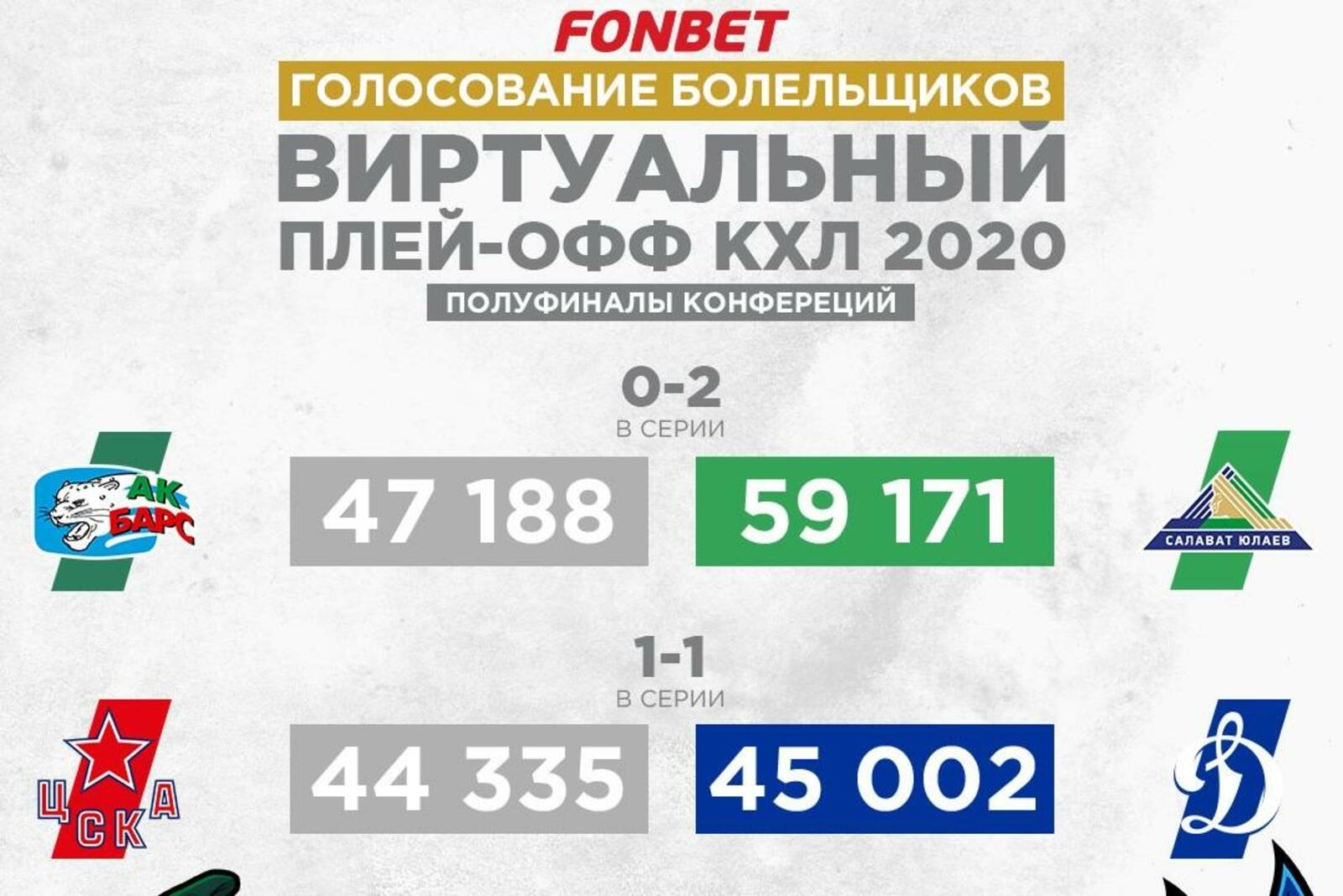 КХЛ