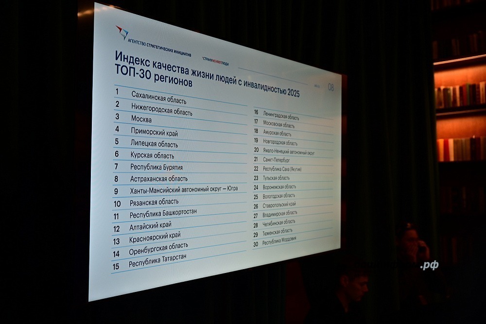 ИА «Башинформ» архив