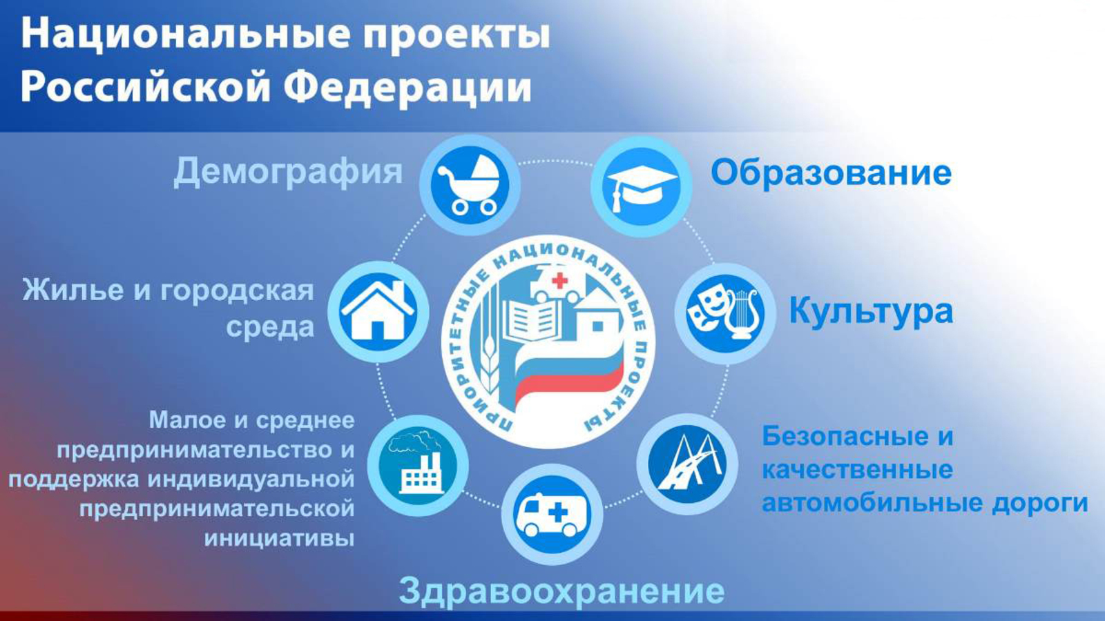 Более 19 тысяч школьников Башкирии примут участие во 2 этапе проекта «Билет в будущее – 2022»