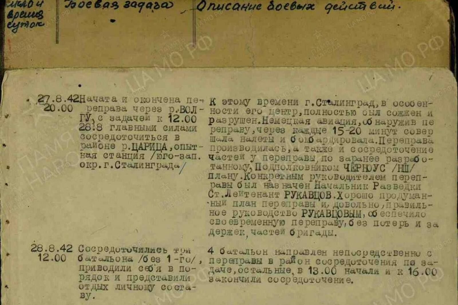 ЦАМО РФ