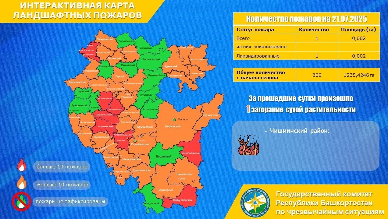 В Башкирии зафиксирован случай загорания сухой травы