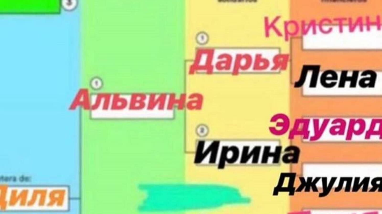 Соцсети