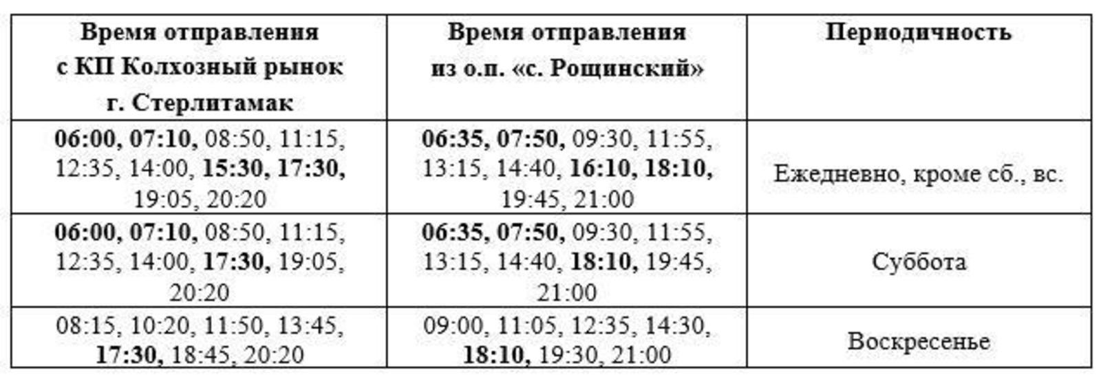 ГУП БАТ