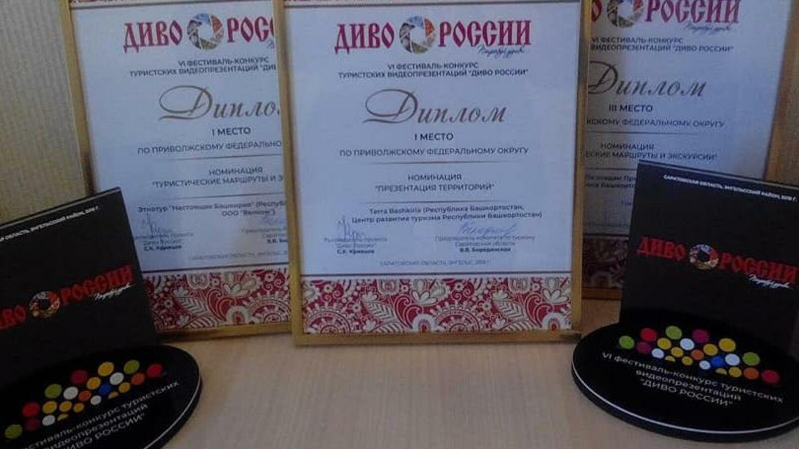 Артур Идельбаев, Fb