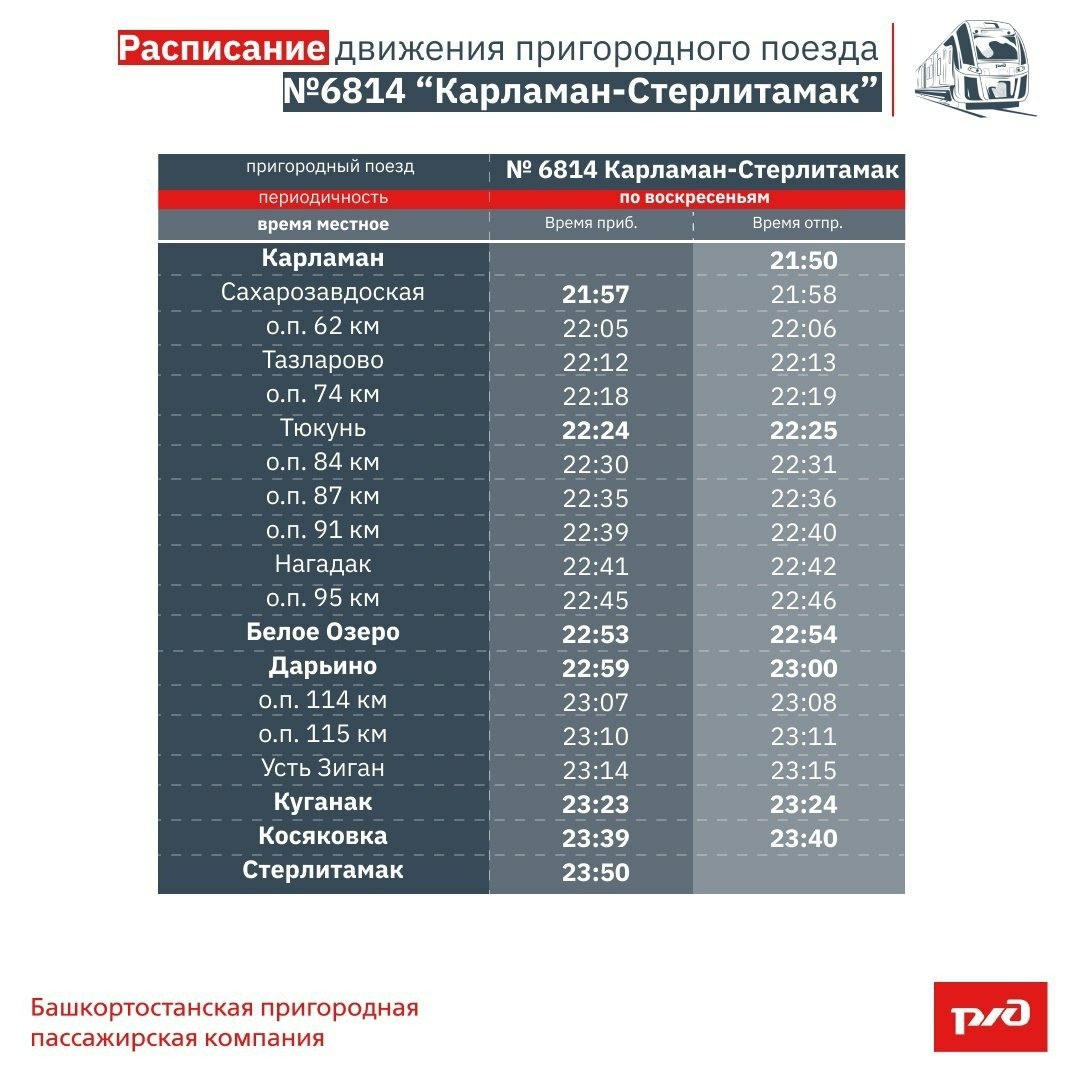 пресс-служба минтранса Башкирии