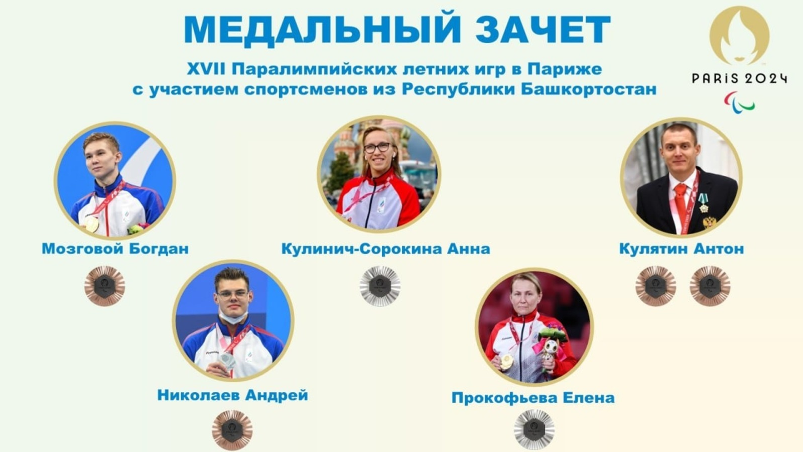 Башҡортостандың Адаптив спорт үҙәге, телеграм-канал